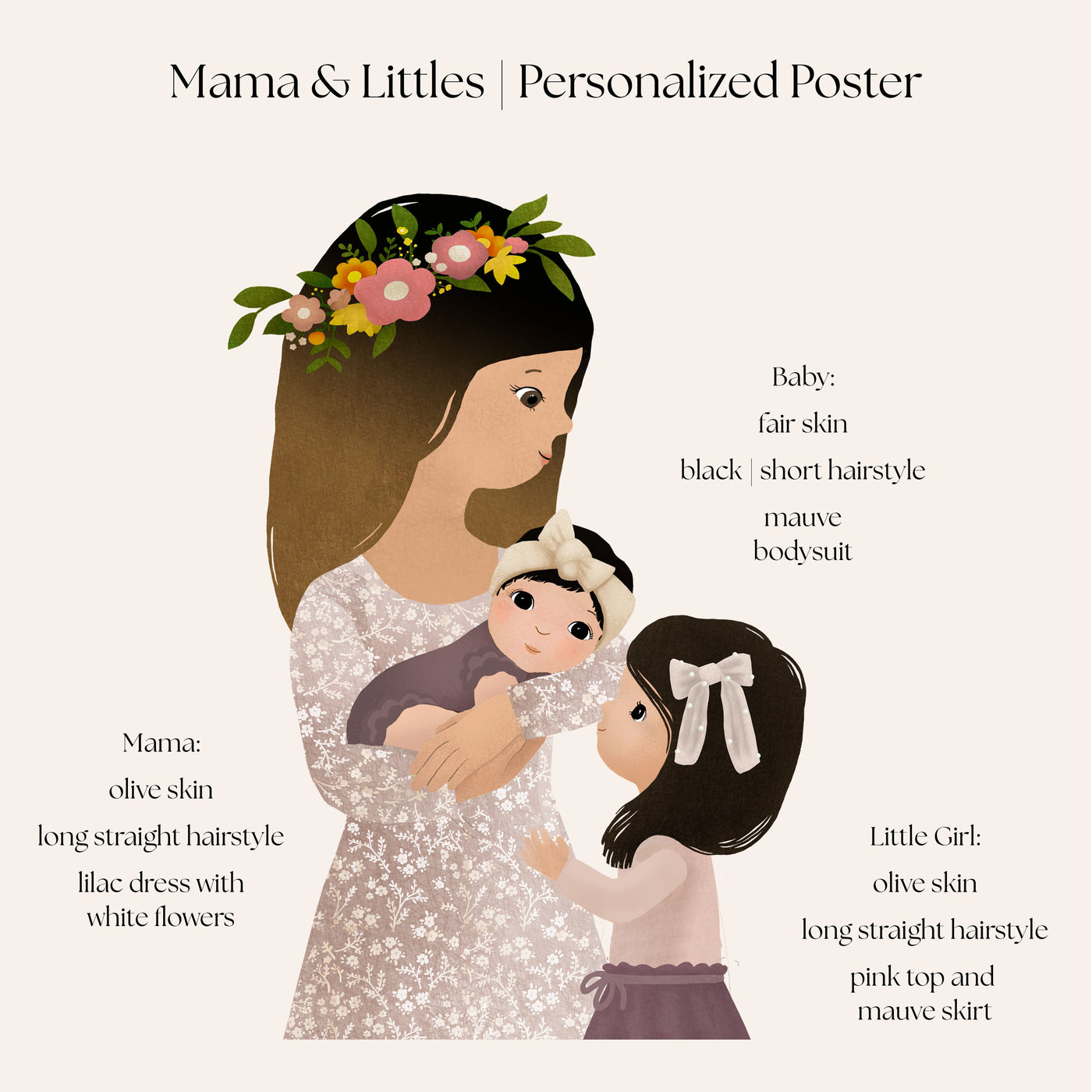 Mama & Littles Poster